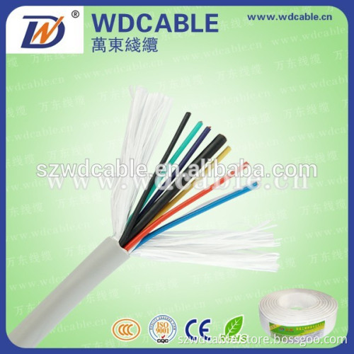 Cheapest price high quality fire alarm cable